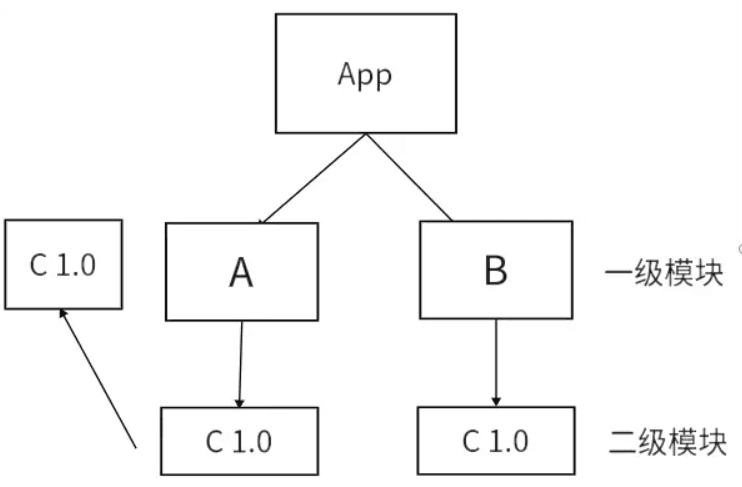 image-20240424110734036