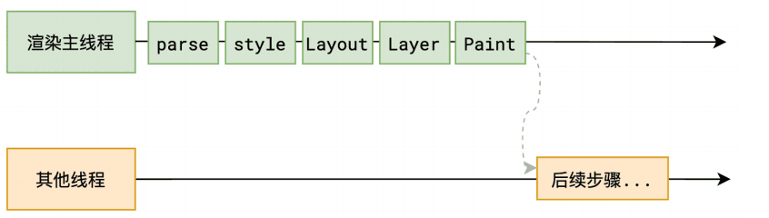 image-20240505160610830