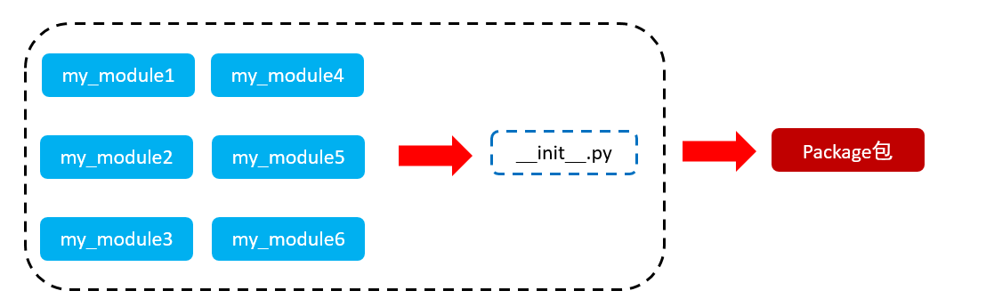 image-20210319120310830