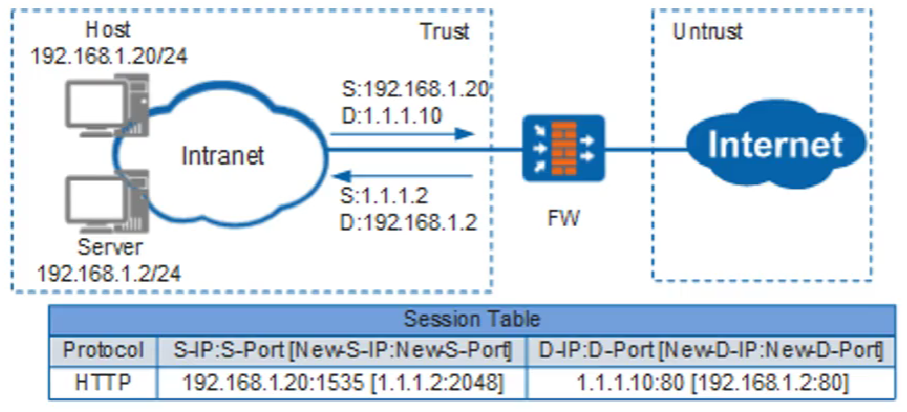 image-20231027224916505