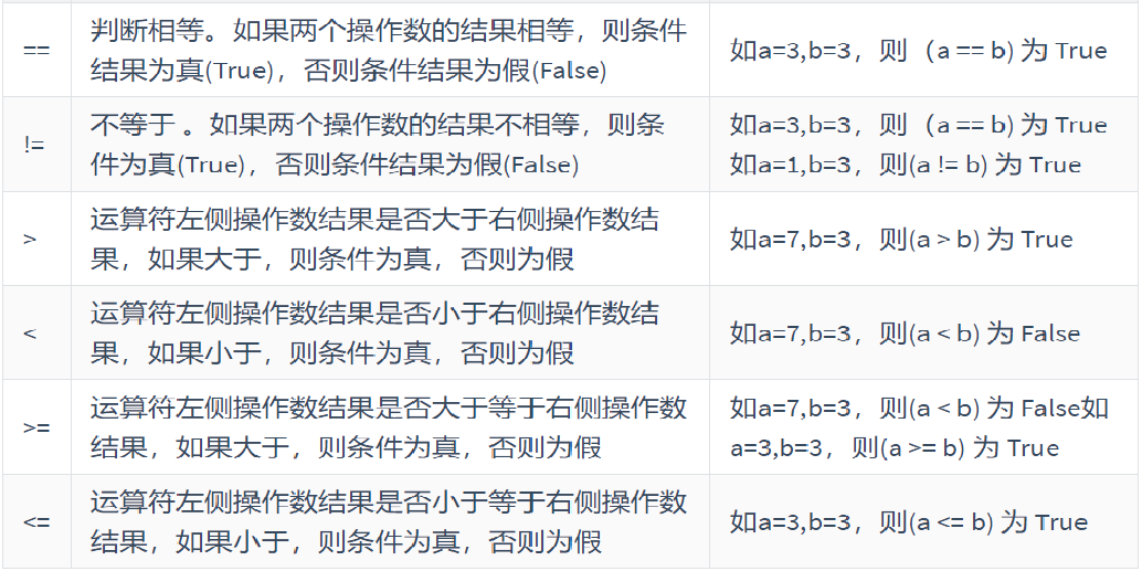 image-20230622202114374