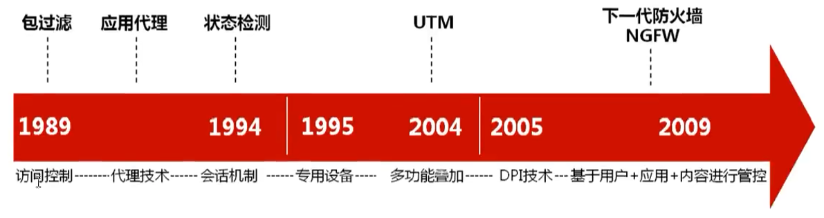 image-20230923140553872