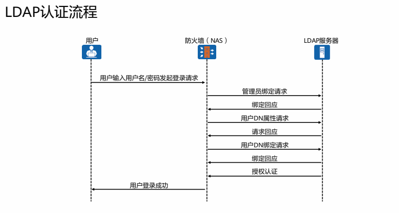 image-20231031172326691