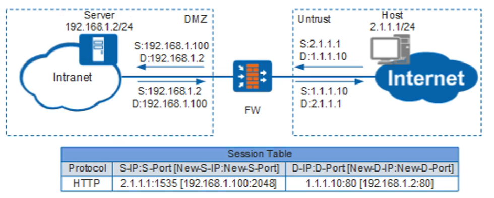 image-20231027223428562