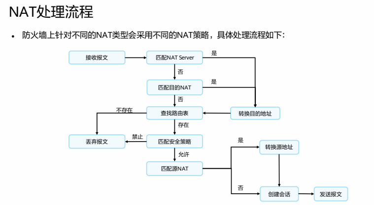 image-20231031164721842